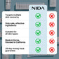 NIDA Ungdomsformel™ Ultimate Fuktkräm