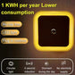 LED energibesparande lampa med smart ljussensor