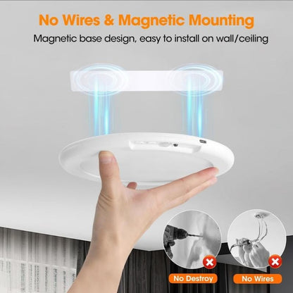 🌞50% Rabatt!🏡Uppladdningsbar taklampa med rörelsesensor | Slås på automatiskt när du närmar dig, stängs av automatiskt efter 30 sekunder | Magnetisk fastsättning som installeras på några sekunder | IP-vattentät | Garderob, trappa, garage, balkong