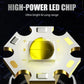 Opladdbar P50 LED-zaklampa med justerbar zoom – Superljus & opladdbar, redo för äventyr!！