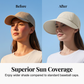 🧢 50% RABATT! ☀️ Basebollhatt med Bred Brätte – UV-skydd, Andningsbar & Perfekt För Utomhusaktiviteter 🏖️